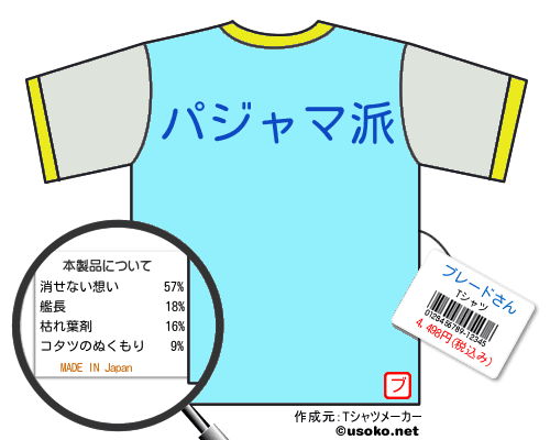 ブレードさんのＴシャツメーカー結果