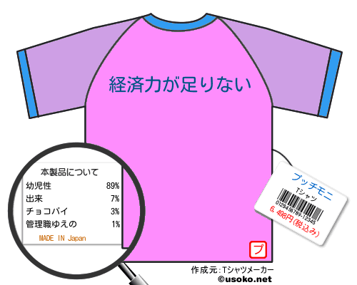 プッチモニのＴシャツメーカー結果