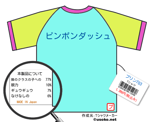 プリン703のＴシャツメーカー結果