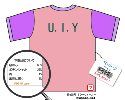 プロローグのＴシャツメーカー結果