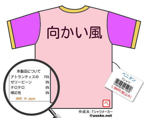 ベニタンのＴシャツメーカー結果