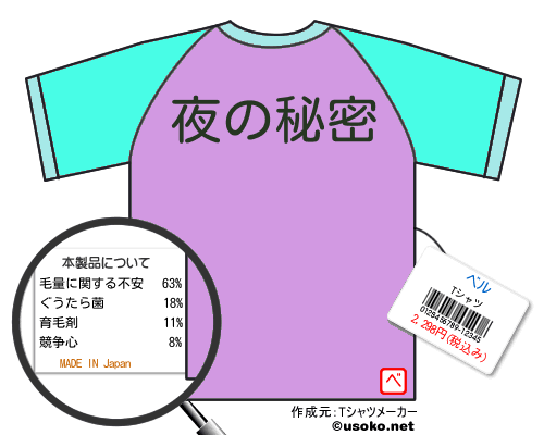 ベルのＴシャツメーカー結果