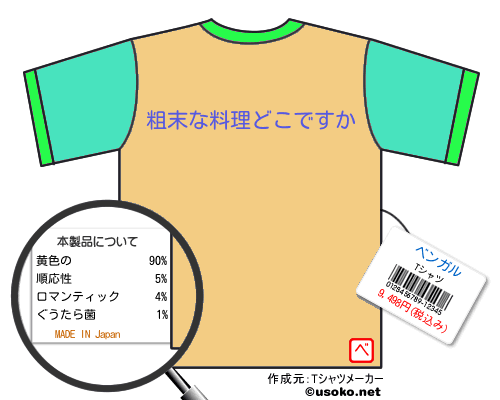 ベンガルのＴシャツメーカー結果