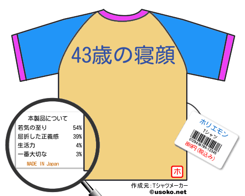 ホリエモンのＴシャツメーカー結果