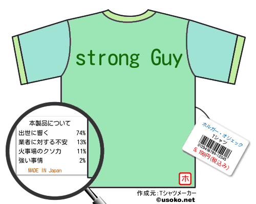 ホルガー・オジェックのＴシャツメーカー結果