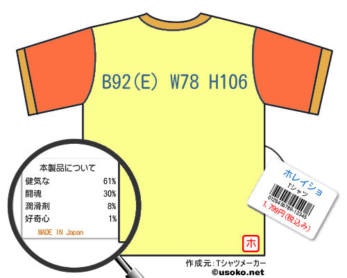 ホレイショのＴシャツメーカー結果