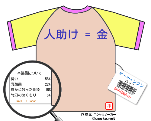 ホールインワンのＴシャツメーカー結果
