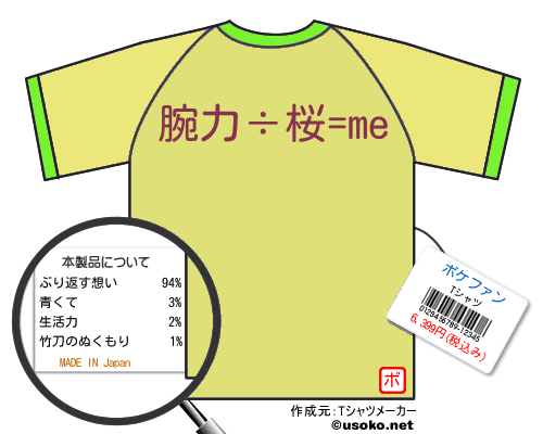 ボケファンのＴシャツメーカー結果