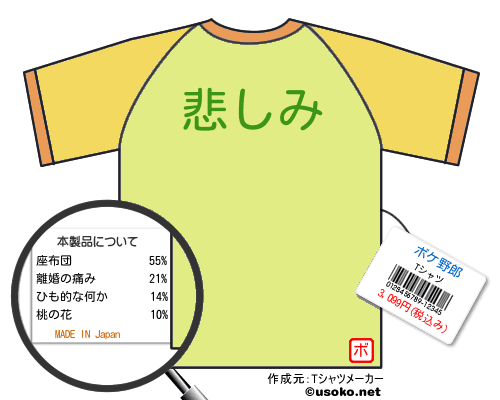 ボケ野郎のＴシャツメーカー結果