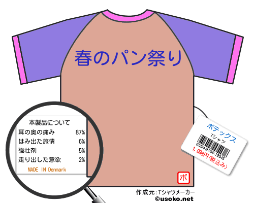 ボテックスのＴシャツメーカー結果