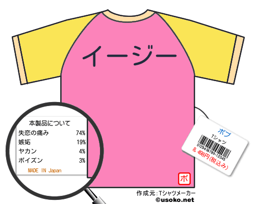 ボブのＴシャツメーカー結果