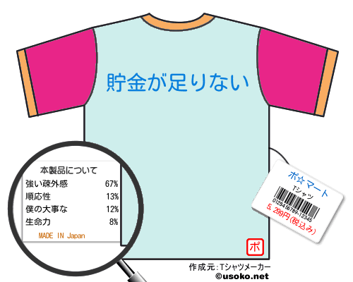 ポ☆マートのＴシャツメーカー結果