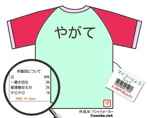 マイコーりょうのＴシャツメーカー結果