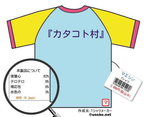 マエシンのＴシャツメーカー結果