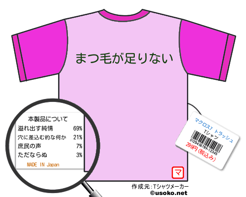 マクロス7 トラッシュのＴシャツメーカー結果