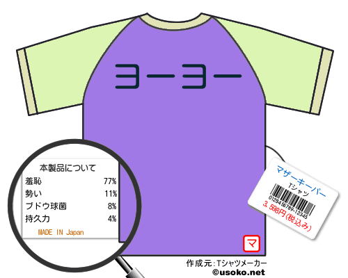 マザーキーパー 　のＴシャツメーカー結果