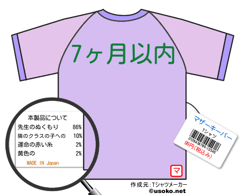 マザーキーパーのＴシャツメーカー結果