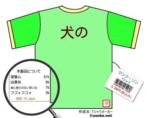 マジク・リンのＴシャツメーカー結果