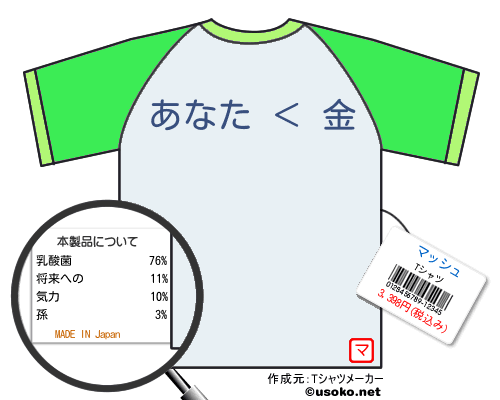 マッシュのＴシャツメーカー結果