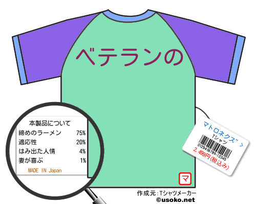 マトロネクス”>のＴシャツメーカー結果