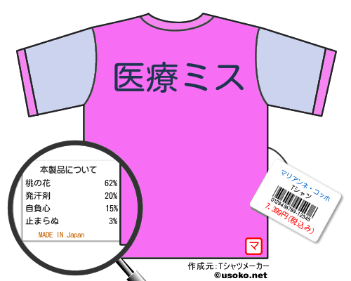 マリアンネ・コッホのＴシャツメーカー結果