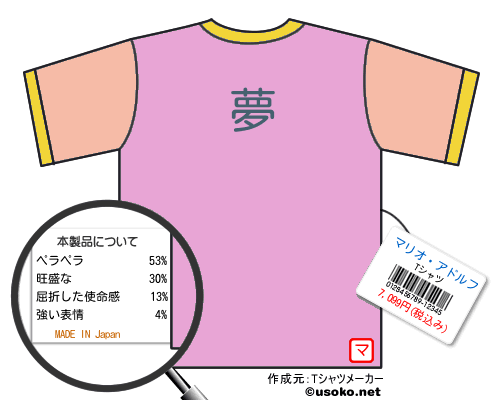 マリオ・アドルフのＴシャツメーカー結果