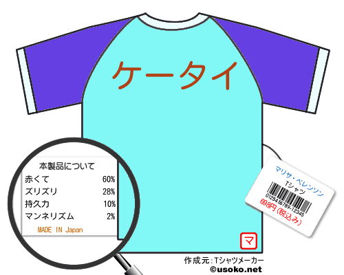 マリサ・ベレンソンのＴシャツメーカー結果