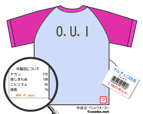 マルチェロ団長のＴシャツメーカー結果