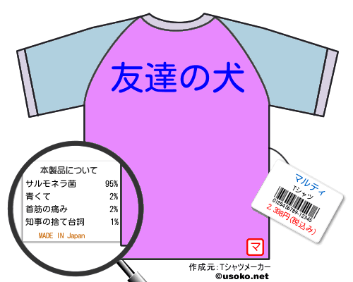 マルティのＴシャツメーカー結果