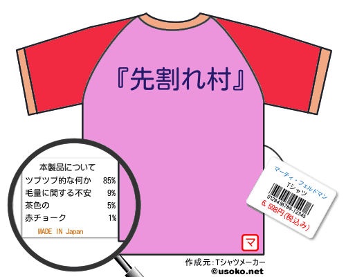 マーティ フェルドマンtシャツ