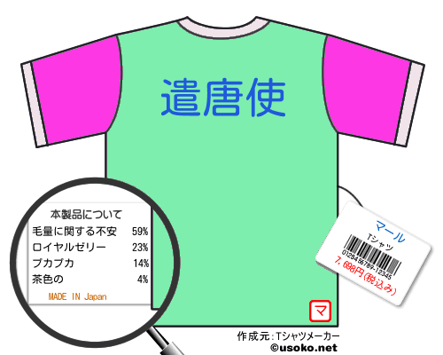 マールのＴシャツメーカー結果