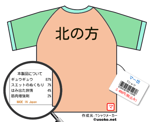 マー坊のＴシャツメーカー結果