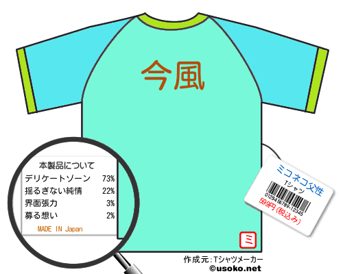 ミコネコ父性のＴシャツメーカー結果