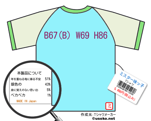 ミスター味っ子のＴシャツメーカー結果