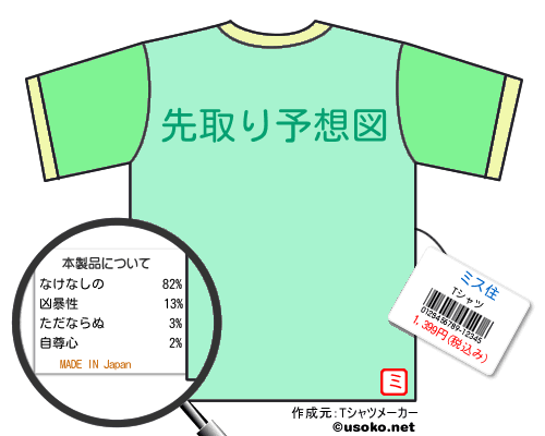 ミス住のＴシャツメーカー結果