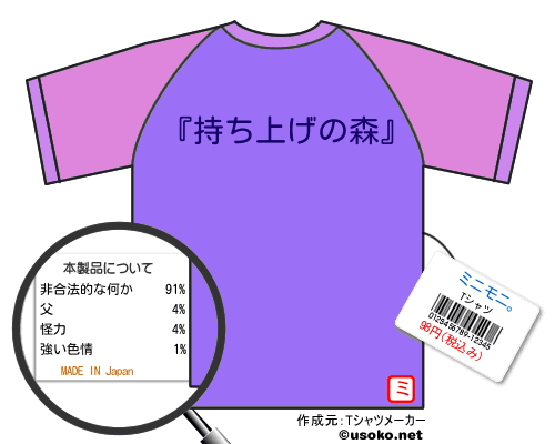 ミニモニ。のＴシャツメーカー結果