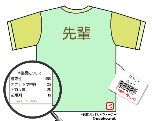 ミランのＴシャツメーカー結果