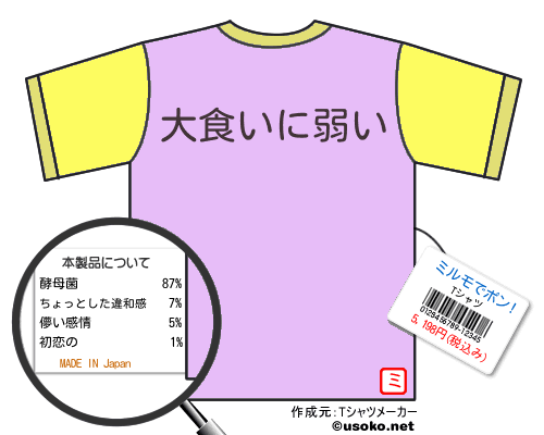 ミルモでポン!のＴシャツメーカー結果