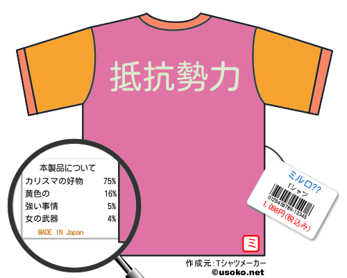 ミルロ??のＴシャツメーカー結果