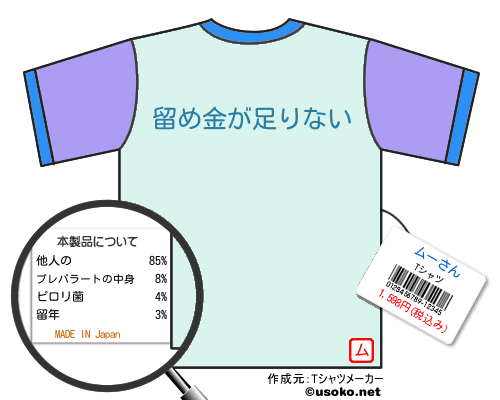 ムーさんのＴシャツメーカー結果