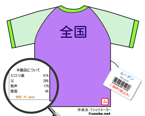 ムータンのＴシャツメーカー結果