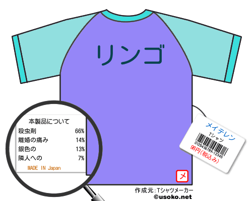 メイテレンのＴシャツメーカー結果