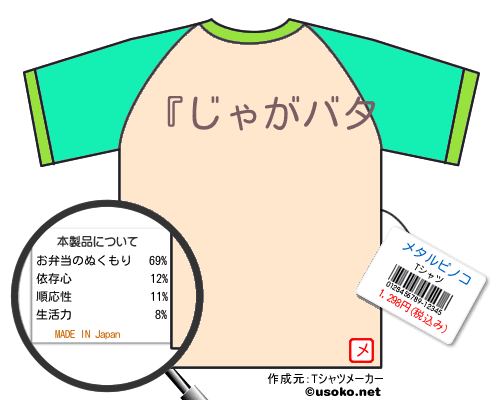 メタルピノコのＴシャツメーカー結果