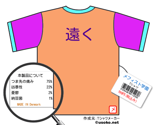 メフィスト学園のＴシャツメーカー結果