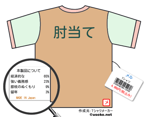 メルのＴシャツメーカー結果