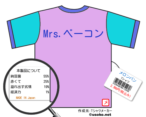 メロンパンのＴシャツメーカー結果