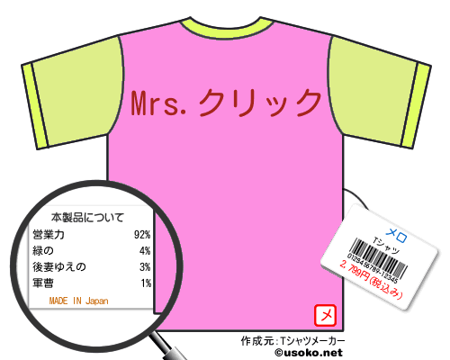 メロのＴシャツメーカー結果