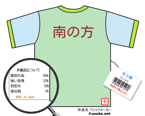 モツ煮のＴシャツメーカー結果