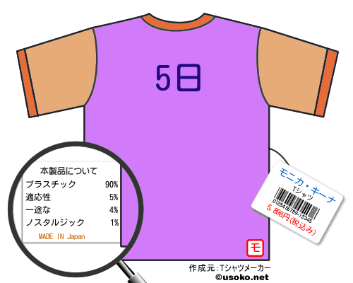 モニカ・キーナのＴシャツメーカー結果