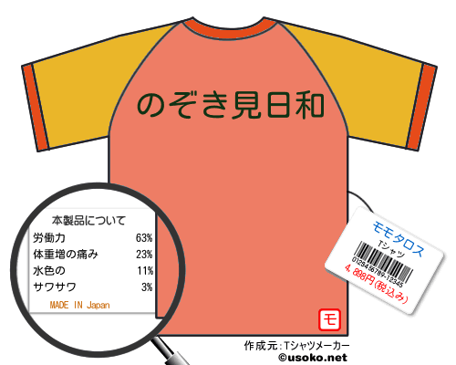 モモタロスのＴシャツメーカー結果